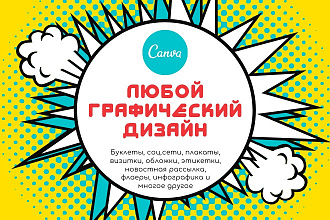 Любой дизайн в редакторе Canva