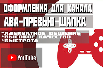 Шапки на канал YouTube