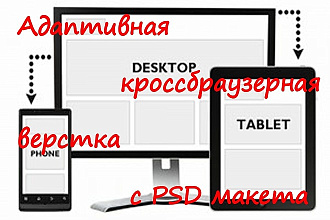 Адаптивная верстка посадочной главной страницы с PSD макета