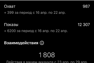 Поднятие актива