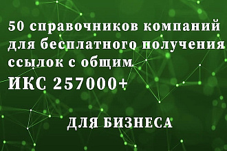 Размещение ваших данных в ТОП в 25 из 50 актуальных каталогов организаций