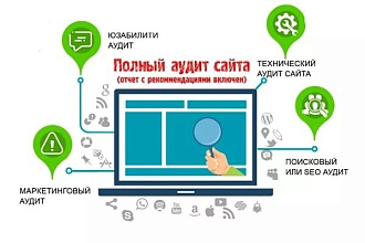 Комплексный SEO аудит сайта + полный план для продвижения в ТОП