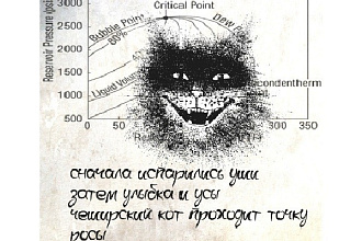 Схема, чертеж, рисунок в DWG , CDR или в растровом формате
