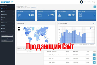 Сайт на Опенкарт С премиум Шаблоном