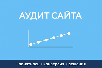 Качественный Аудит сайта со стороны клиента