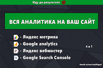 Вся аналитика на ваш сайт