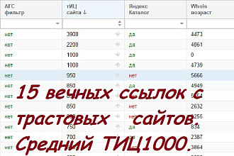 15 вечных ссылок с трастовых сайтов
