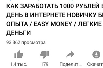Просмотры 450, лайки и подписчики и удержание аудитории