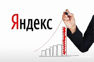Настройка контекстной рекламы Яндекс Директ