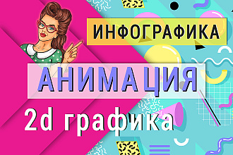 Анимационный ролик