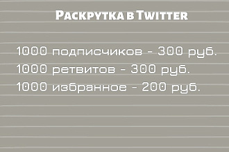 Раскрутка Twitter - 1700 живых подписчиков