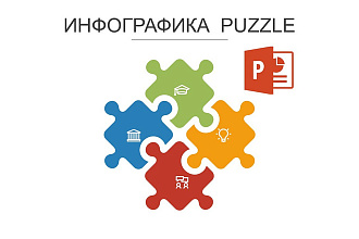 4 набора инфографики в стиле Пазл Puzzle на базе PowerPoint