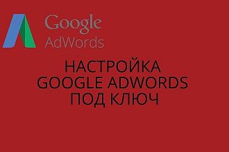 Создание рекламы Google Adwords
