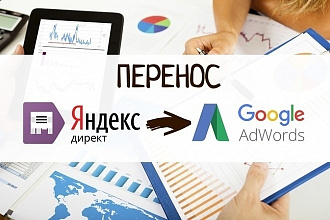 Перенос рекламных кампаний из Яндекс Директ в Google adwords
