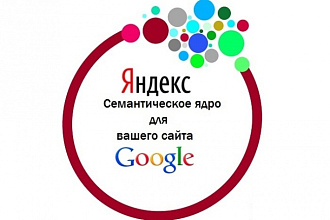 Семантическое ядро для информационного сайта