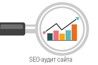Технический SEO аудит сайта с предоставлением отчета в pdf-файле