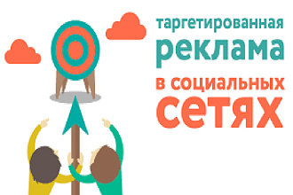 Таргетированая реклама. Эфективная реклама в инстаграмм
