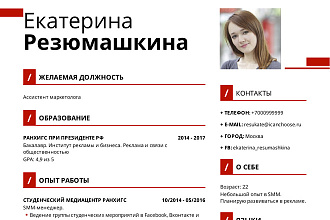 Создам идеальное резюме