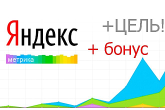 Установка и настройка Yandex Metrika и составление целей