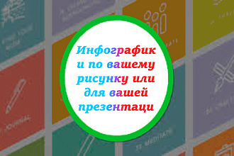 Графики, инфографики по вашему рисунку или для вашей презентации