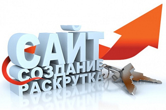 Создание сайтов на WordPress