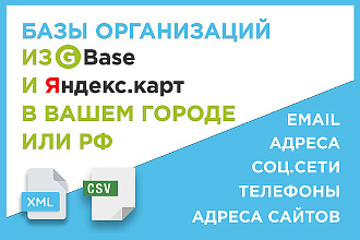 Соберу свежую базу организаций. Название, Email, сайт, соц. сети