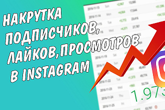 5000 живых подписчиков в инстаграм