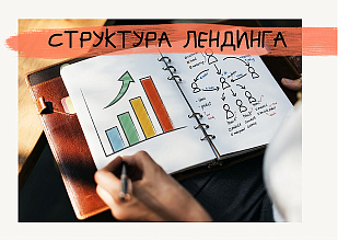 Разработаю прототип лендинга с планом текста