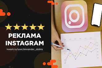 Таргетированная реклама Instagram. Настройка и ведение