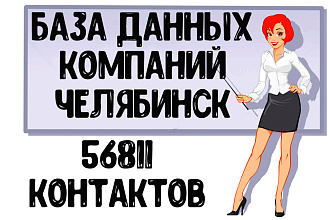 База данных компаний г. Челябинск Актуальность январь 2021