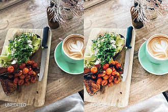 Премиум пресеты для Lightroom Mobile