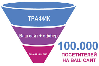 30 000 посетителей на Ваш сайт на 1 месяц