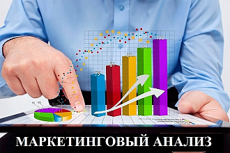 Маркетинговый анализ