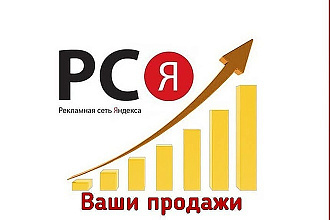 Эффективная рекламная компания в Яндекс Директ