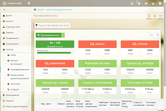 Выполню работы по сайту на HostCMS