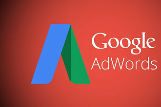 Рекламная компания в Google Adwords