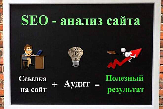 SEO-аудит сайта. Анализ проблем. Рекомендации по исправлению