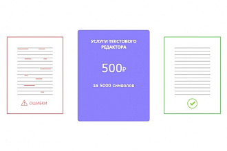 Услуги текстового редактора