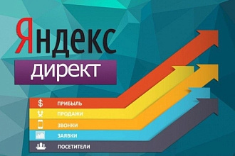 Настройка и ведение Яндекс Директ до результата