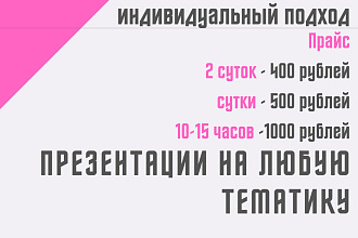 Сделаю презентация в максимально сжатые сроки