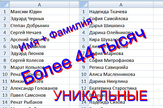База мужских и женский фамилий и имен более 44 тысяч сочетаний