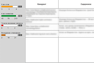 Консультации в скайпе по SEO продвижению