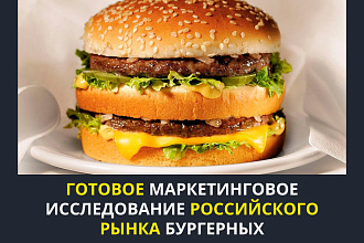 Маркетинговое исследование и анализ бургерных рынков по РФ