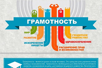 Исправление орфографии и пунктуации в текстах