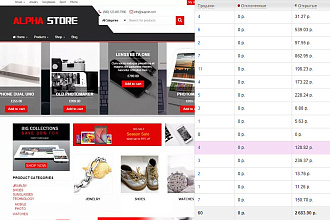 Сайты для пассивного заработка на Aliexpress и Adsense