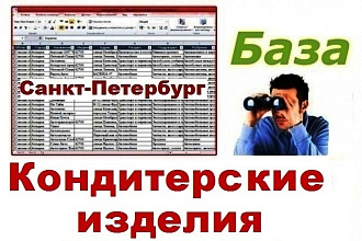 Изготовители и продавцы кондитерских изделий Санкт-Петербурга