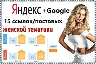 Сайты женской тематики. Ваши постовые на моих 15 сайтах