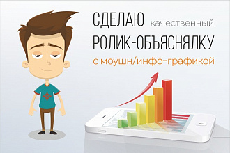 Ролик-объяснялка