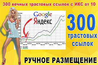 Размещение 300 вечных трастовых качественных ссылок прирост +20 ИКС