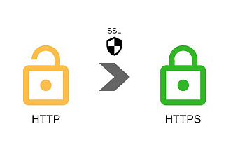 Установка ssl сертификата. Перевод сайта на https